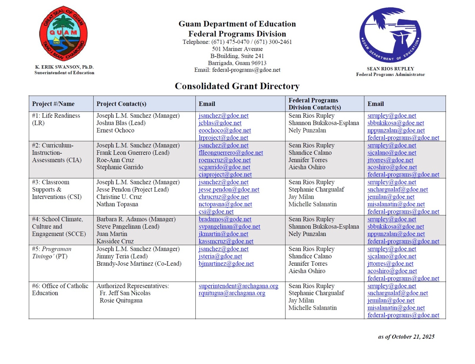 screenshot of cg directory 1/2